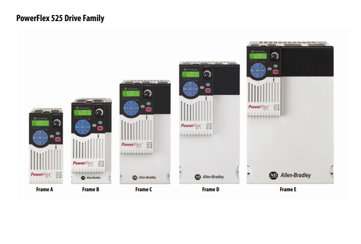 Frequency Inverter 25b-D2p3n114 Powerflex 525 Drive